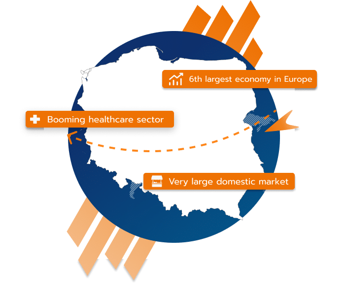 Infografika - Rozpoczęcie działalności w Polsce