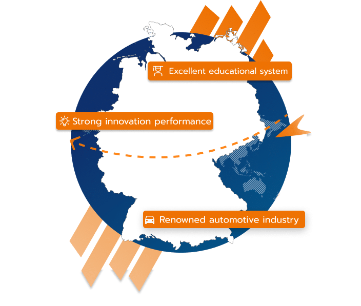 Infografía - Alemania