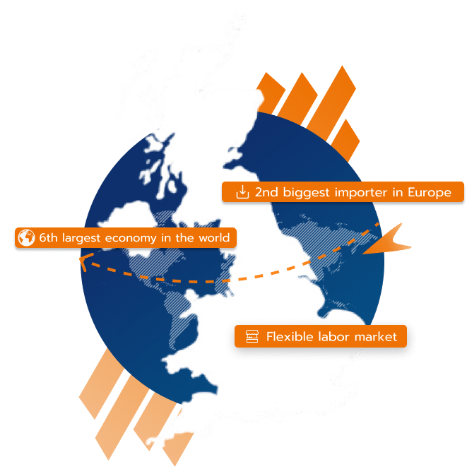 Doing business in the UK