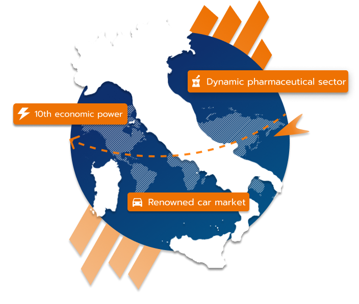 Infografica - Fare impresa in Italia